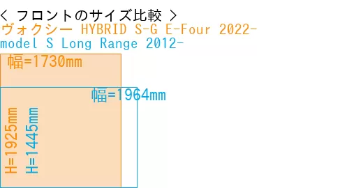 #ヴォクシー HYBRID S-G E-Four 2022- + model S Long Range 2012-
